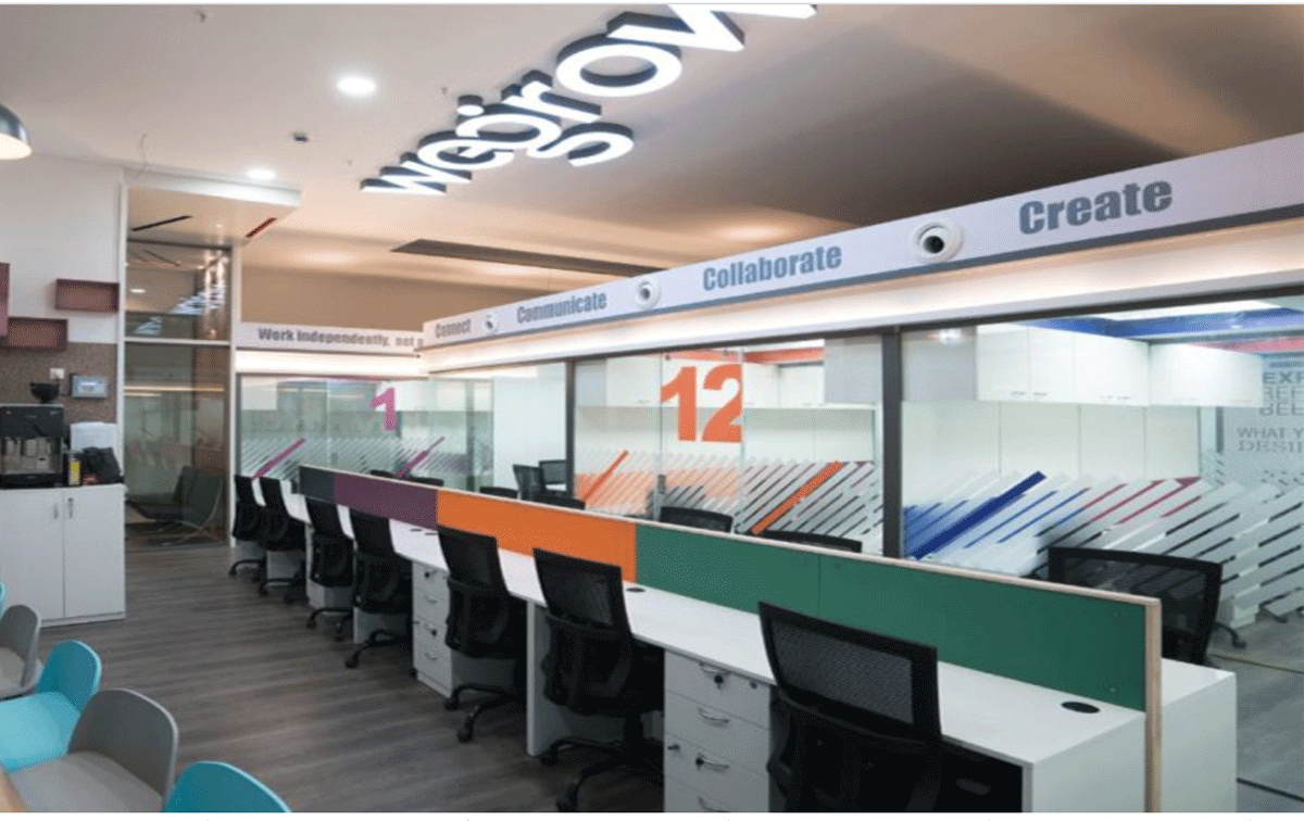 WeGrow Business Facilitators